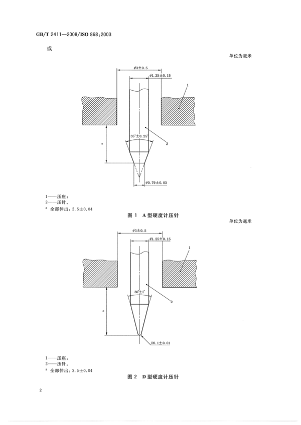 GBT 2411-2008 塑料和硬橡胶  使用硬度计测定压痕硬度（邵氏硬度）_01.png