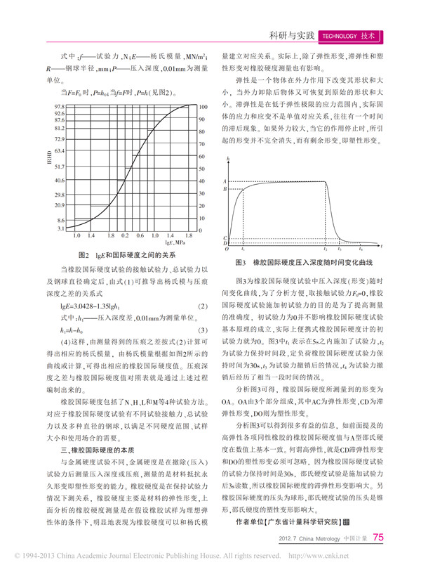 橡胶硬度的本质探讨 2