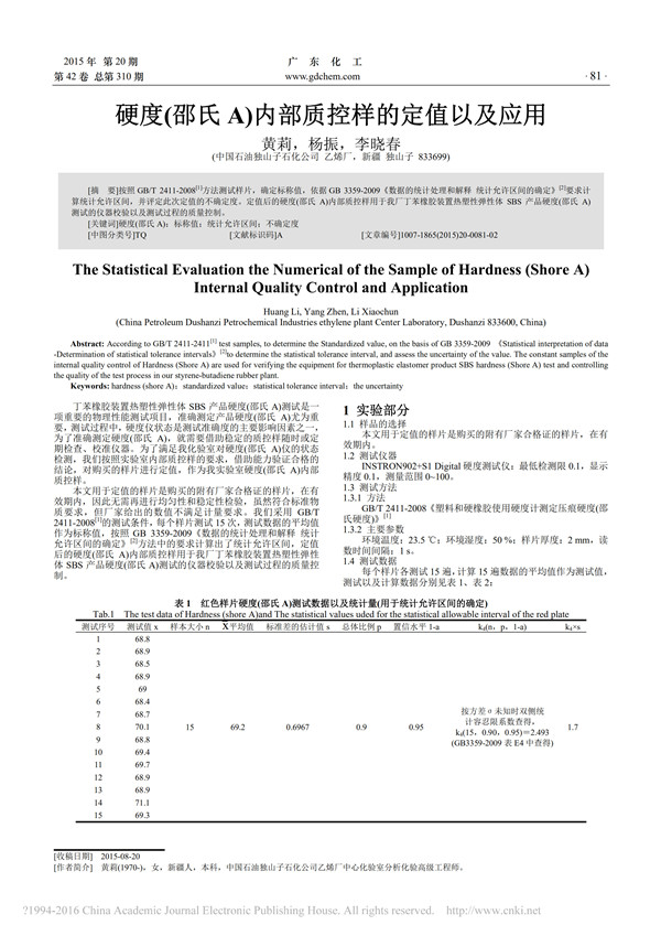 硬度(邵氏 A)内部质控样的定值以及应用 1